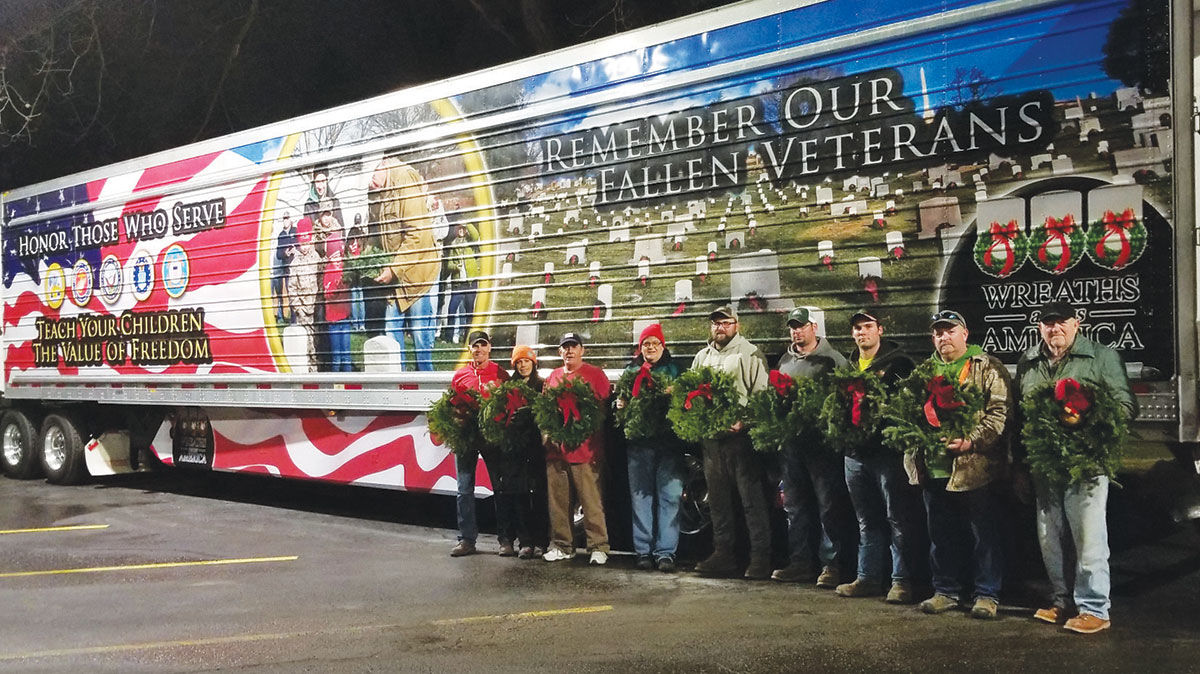 Wreath helpers